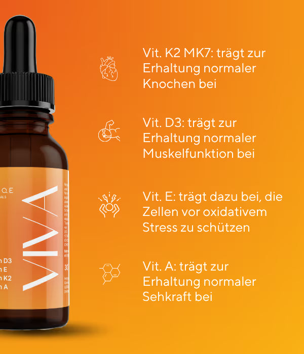 AWAQE Essentials